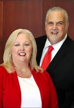  The Forrester Team